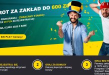 Euro 2020 bez podatku | Zakład bez ryzyka do 600 PLN | Sprawdź to
